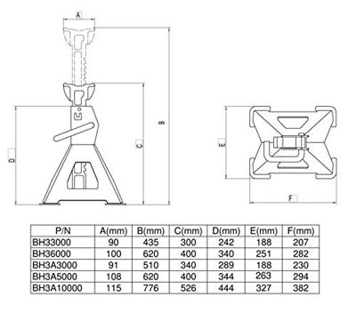 Bahco krik standardaard paar 3t per stu | BH33000
