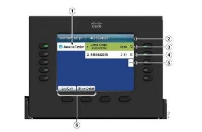 Cisco 9971 Slimline Unified IP Phone houtskoolgrijs