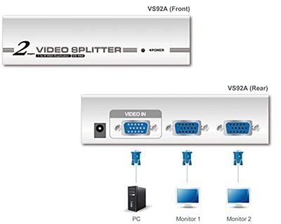 Aten At-vs92a 2-poorts Video Splitter