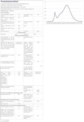 Brennenstuhl LED-spot WS 2050 S, 1680lm, IP44, zwart - 1178080100