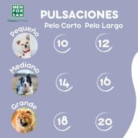 Dierenshampoo Menforsan 5 L Hond - thumbnail