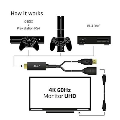 club3D CAC-1331 HDMI / DisplayPort Adapter [1x HDMI - 1x DisplayPort] Zwart