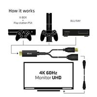 club3D CAC-1331 HDMI / DisplayPort Adapter [1x HDMI - 1x DisplayPort] Zwart - thumbnail