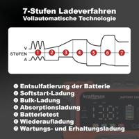 kraftmax Oplader 12 V, 24 V Laadstroom (max.) 10 A - thumbnail