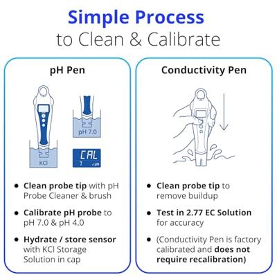 Bluelab Bluelab ~ Starterpack ~ pH + EC + Extra