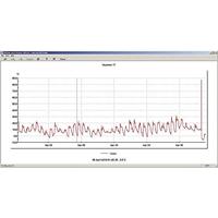 Lascar Electronics EL-USB-1-PRO Easylog Temperatuur datalogger Te meten grootheid Temperatuur -40 tot 125 °C - thumbnail