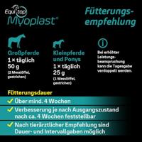 Equitop Myoplast - thumbnail