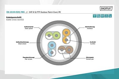 Digitus DK-1644-020/BL-OD RJ45 Netwerkkabel, patchkabel CAT 6 S/FTP 2.00 m Zwart UV-bestendig, Verdraaide paren 1 stuk(s)