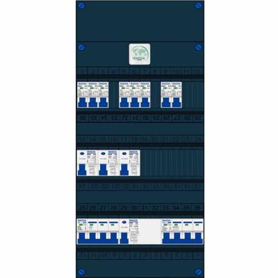 GACIA krachtgroepenkast 8 groepen 230v krachtgroep 16A 400V met aardlekschakelaars HS 4P 40A Gacia