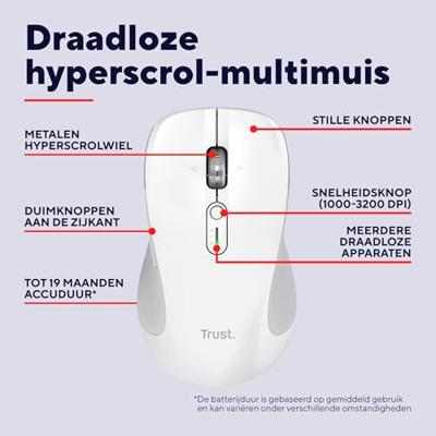 Muis Trust 25674 Wit 3200 DPI