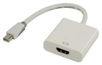 Bandridge BBM37650W02 Mini DisplayPort-adapter (0,2 m) - thumbnail