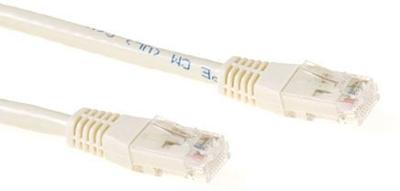 ACT IB3320 U/UTP CAT6A Patchkabels | RJ45 Connectoren | Ivoor | 20 meter