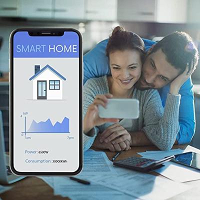 Qubino 3-Phase Smart Meter energiebesparing