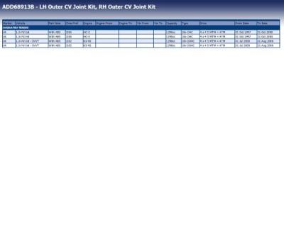 Homokineet reparatie set, aandrijfas ADD68913B