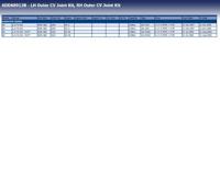 Homokineet reparatie set, aandrijfas ADD68913B - thumbnail