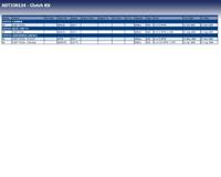 Koppelingsset ADT330124 - thumbnail