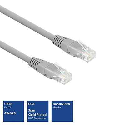 Eminent IM8002 U/UTP CAT6 Patchkabel Grijs - 2 meter - thumbnail