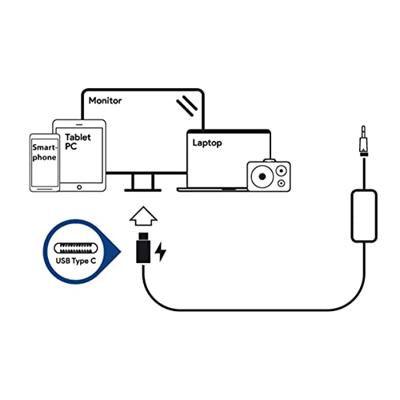 LC-Power LC-NB-PRO-45-C netvoeding & inverter Binnen 45 W Zwart