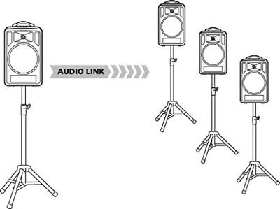 Monacor TXA-1022CD Mobiele PA-luidspreker 25 cm 10 inch 1 stuk(s)
