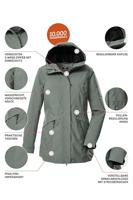 Killtec KOW 19 Parka - thumbnail