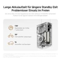 Verlenging Xiaomi MJCQB07PQW - thumbnail