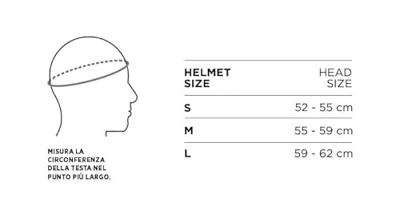 Bolle V-Line Carbon Phantom Fire Lens Cat 1-3 Helm Forest Matte S 52-55