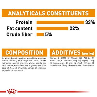 Royal Canin Hair & Skin Care kattenvoer 2 kg - thumbnail