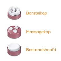 Beurer FB35 Voetenbad 140 W Wit, Rood - thumbnail