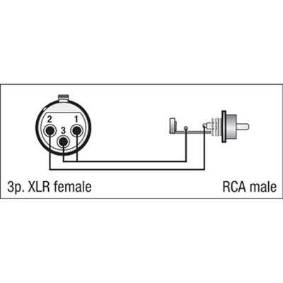 DAP FLA31 XLR female naar RCA male adapter