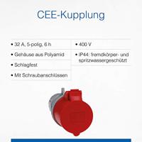 Schwabe CEE Koppelcontactstop 400V 32A 5-polig, 6h IP44 - thumbnail