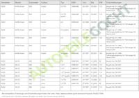 Stelmotor koplamp lichthoogte 2012609MA1 - thumbnail