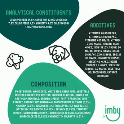 Imby Hondenbrokken Vegan (volwassen - alle rassen) Imby Hondenbrokken Vegan (volwassen - alle rassen)
