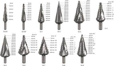 Rotec Trappenboor 6.0-38.0 nr.3