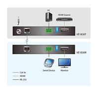 ATEN VE1830 4K HDMI HDBaseT Lite Extender - thumbnail