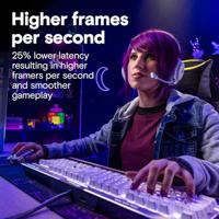 Crucial CP2K16G64C38U5W Werkgeheugenmodule voor PC DDR5 32 GB 2 x 16 GB 6400 MHz 288-pins DIMM CP2K16G64C38U5W - thumbnail