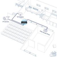 PoE EdgeSmart Gigabit 5 poorten met Ethernet Switch 31W - thumbnail
