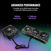 Enermax ERT1650EWT power supply unit 1650 W 20+4 pin ATX ATX Zwart - thumbnail