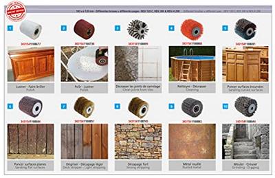 FARTOOLS Renovator exterieur REX 120C