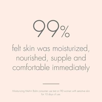 Avène BODY Hydraterend Lichaamsbalsem, gevoelige huid 250ml - thumbnail