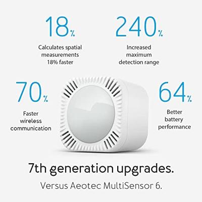 Multisensor 7 - AEOTEC - Zwave - beweging - licht - vocht - temperatuur - vibratie - UV - thumbnail