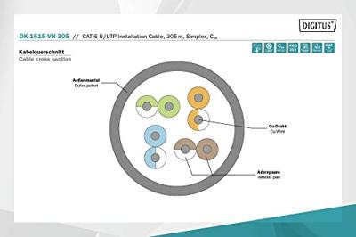 Digitus DK-1615-VH-305 Netwerkkabel CAT 6 U/UTP Violet 305 m Digitus DK-1615-VH-305 Netwerkkabel CAT 6 U/UTP Violet 305 m
