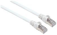 Intellinet 741910 RJ45 Netwerkkabel, patchkabel CAT 6a (losse kabel CAT 7) S/FTP 7.50 m Wit Halogeenvrij 1 stuk(s) - thumbnail
