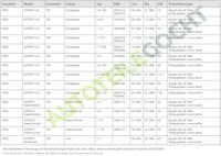 Knipperlicht rechts 183168012 - thumbnail