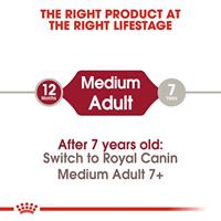Royal Canin Dog Medium Adult Dry 15kg - thumbnail