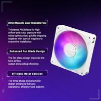Asus ROG Ryujin III 360 ARGB Extreme White - thumbnail