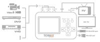Technaxx Retro Video Digitizer TX-182 - thumbnail