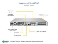 Supermicro SuperServer 1029P-WT Intel® C621 LGA 3647 Rack (1U) zwart - Server Barebone (Intel® C621, LGA 3647, Intel, 10,4 GT/s, Intel® DDR4-SDRAM) - thumbnail