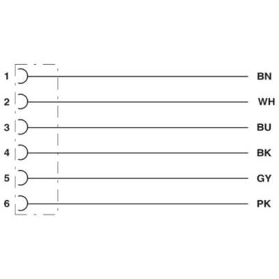 Phoenix Contact 1522244 Sensor/actuator aansluitkabel Aantal polen (sensoren): 6 1.50 m 1 stuk(s)
