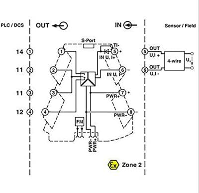 Phoenix Contact MINI MCR-2-UI-REL-PT 2902035 1 stuk(s)