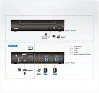 ATEN CS1953 KVM-switch DisplayPort 4096 x 2160 Pixel - thumbnail